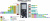 Wemos Lolin32 ESP-WROOM-32 Bluetooth BT/BLE/WiFi